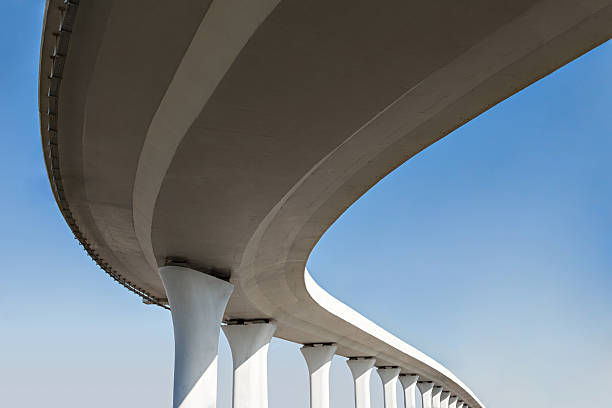 Best Commercial Concrete Services in Lafayette, IN